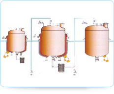 Sugar Syrup plant manufacturers